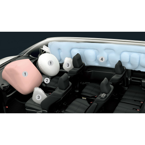 7 Airbag System