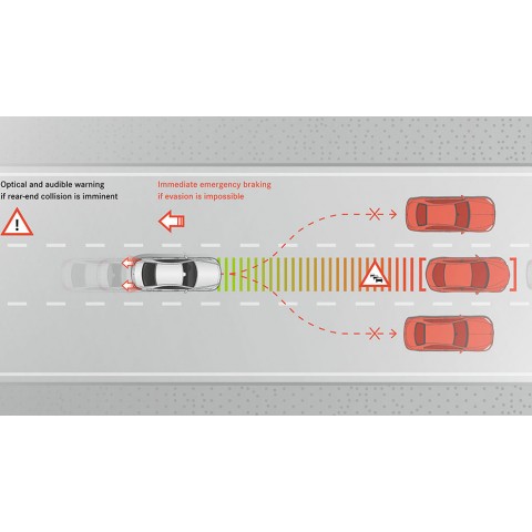 Adaptive braking technology