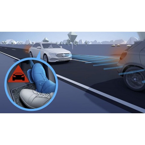 Adaptive braking technology 