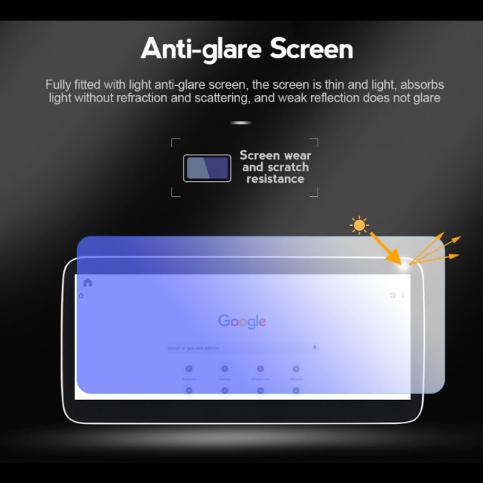 6. anti glare